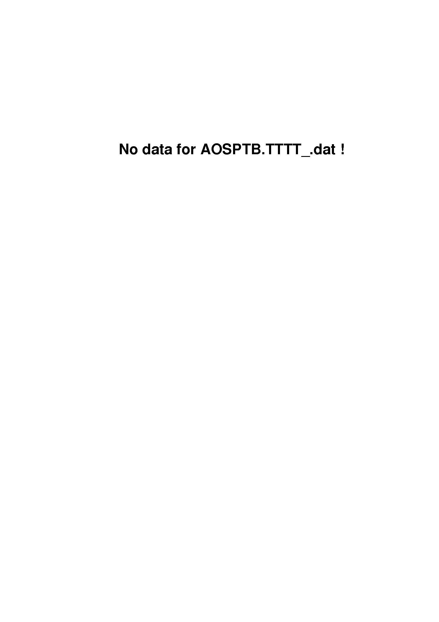 Index Of Ftpdata 81
